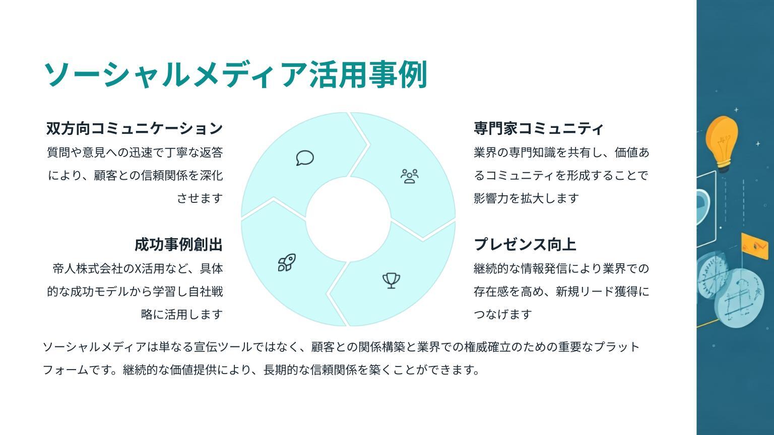 BtoB営業DX実践ガイド