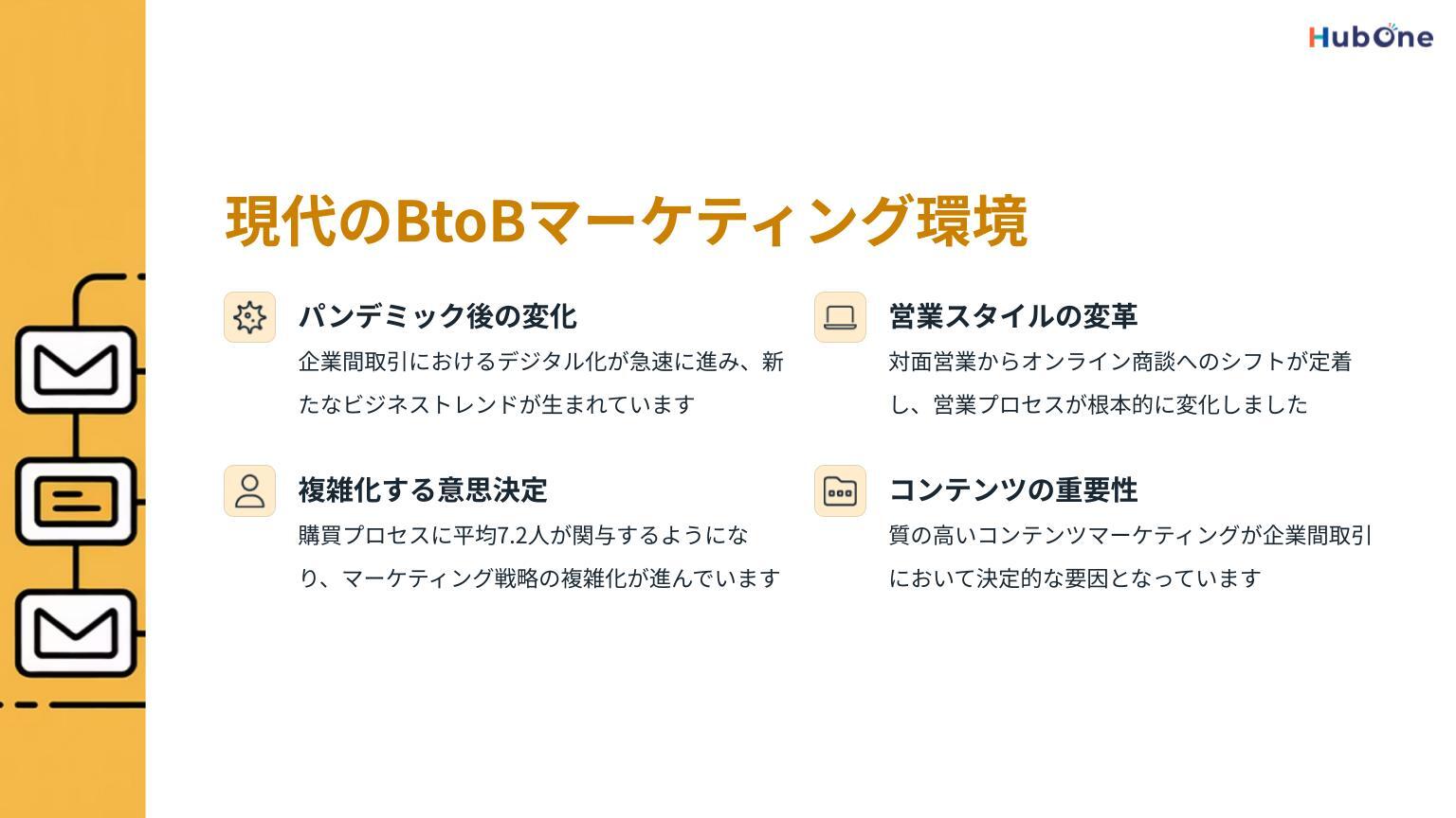 BtoBマーケティング戦術ガイド