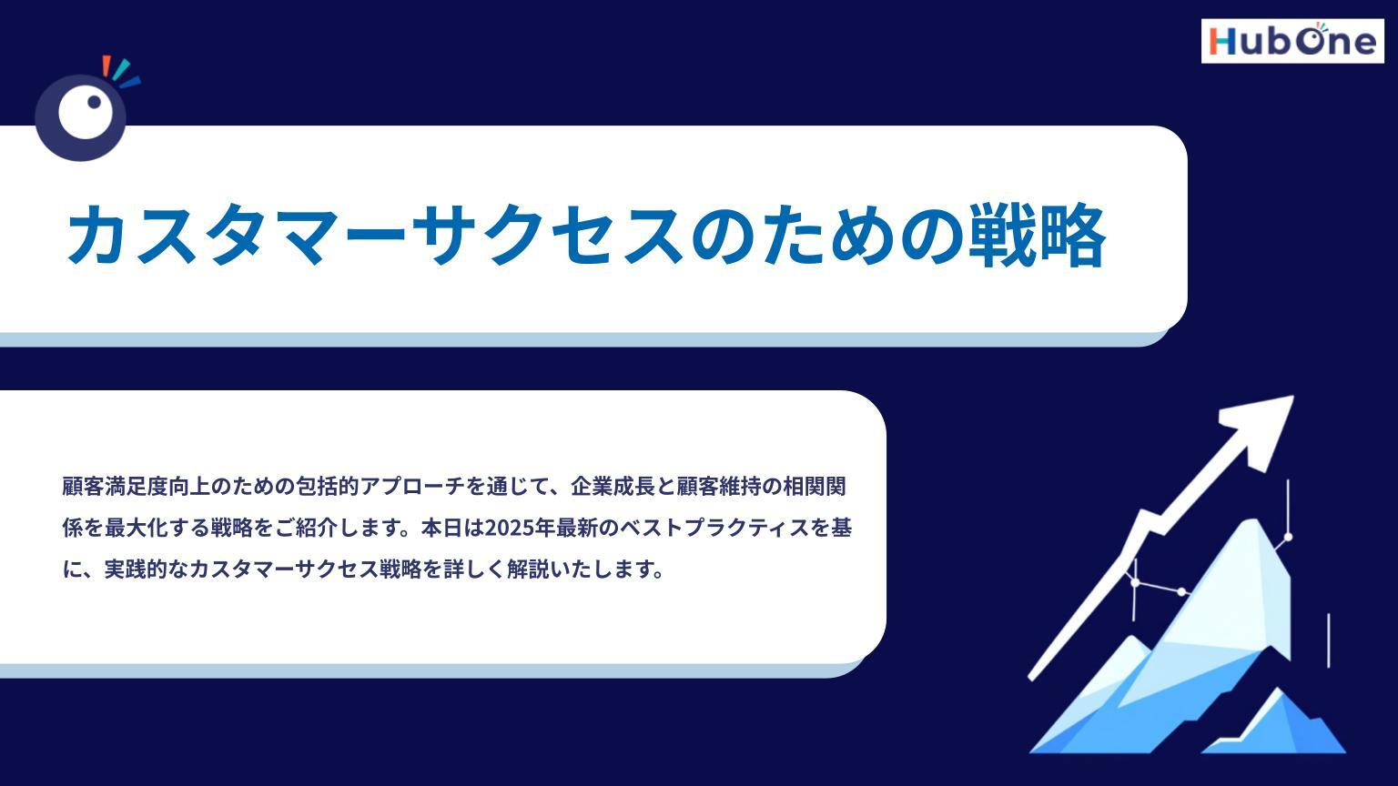 カスタマーサクセスのための戦略